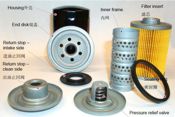 OEM Iron Auto Engine Oil Filter Cleaner Phụ tùng ô tô