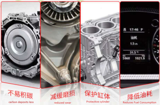 Tin Can Shell Engine Oil Filter Cleaner Tấm che có ren cho ô tô