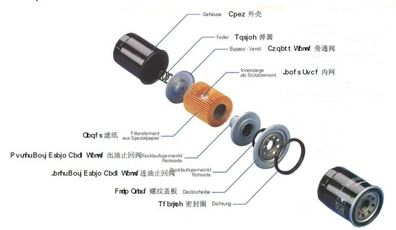Tin Can Shell Engine Oil Filter Cleaner Tấm che có ren cho ô tô