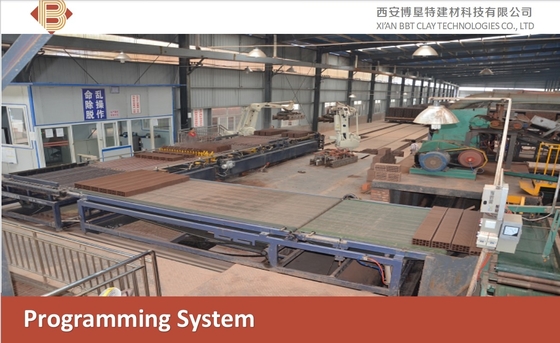 Hệ thống lập trình cho dây chuyền làm gạch đất sét tự động